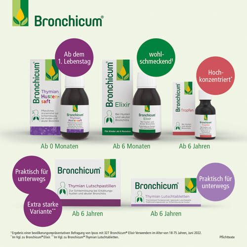BRONCHICUM Thymian Hustensaft